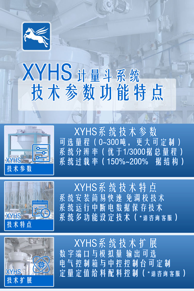 XYHS料斗秤_計量斗稱重系統(tǒng) 配置參數(shù)