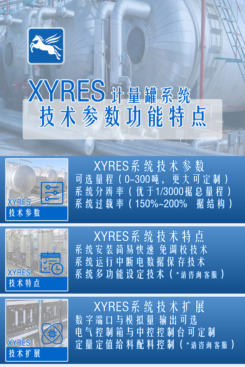 XYRES電子稱(chēng)重式計(jì)量罐系統(tǒng) 配置參數(shù)